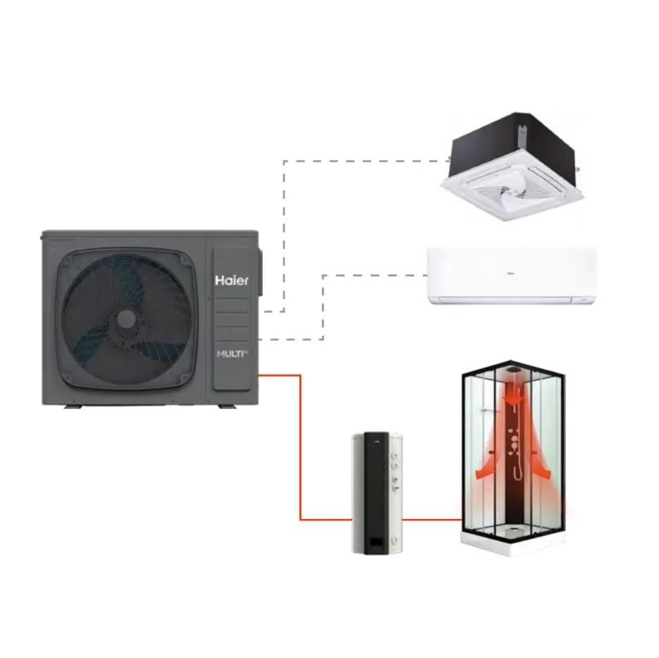 Haier Multi 3S: klimatizace, která chladí, topí a ohřívá vodu